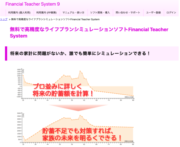 Financial teacher system